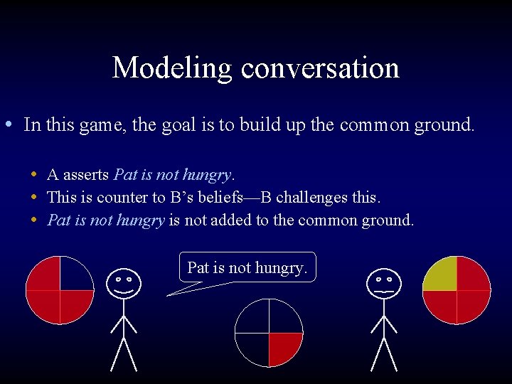 Modeling conversation • In this game, the goal is to build up the common