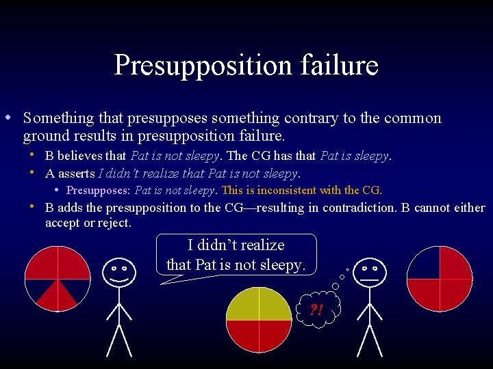 Presupposition failure • Something that presupposes something contrary to the common ground results in