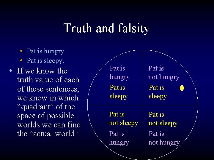 Truth and falsity • Pat is hungry. • Pat is sleepy. • If we