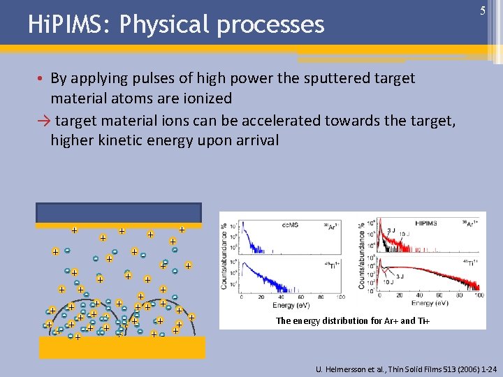 Hi. PIMS: Physical processes 5 • By applying pulses of high power the sputtered