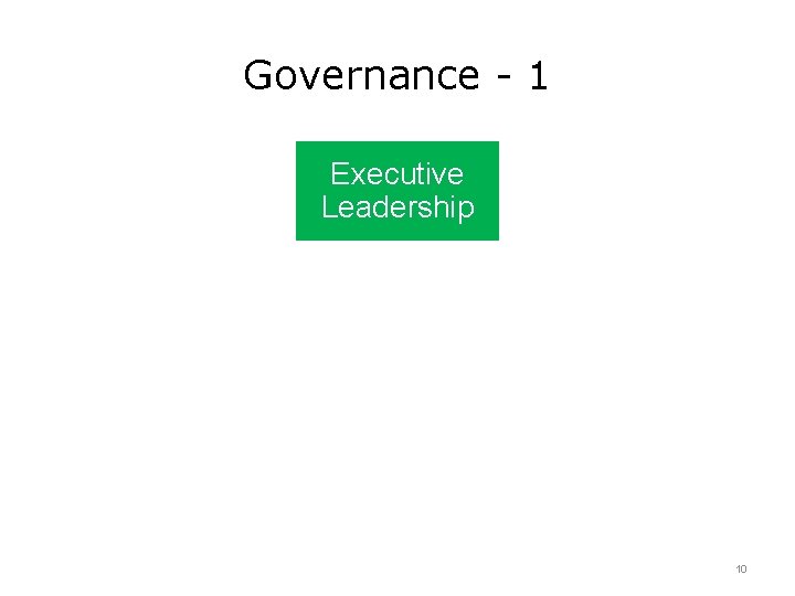 Governance - 1 Executive Leadership Integrity and Privacy Clinical Informatics Dorr, 2016 Information Technology