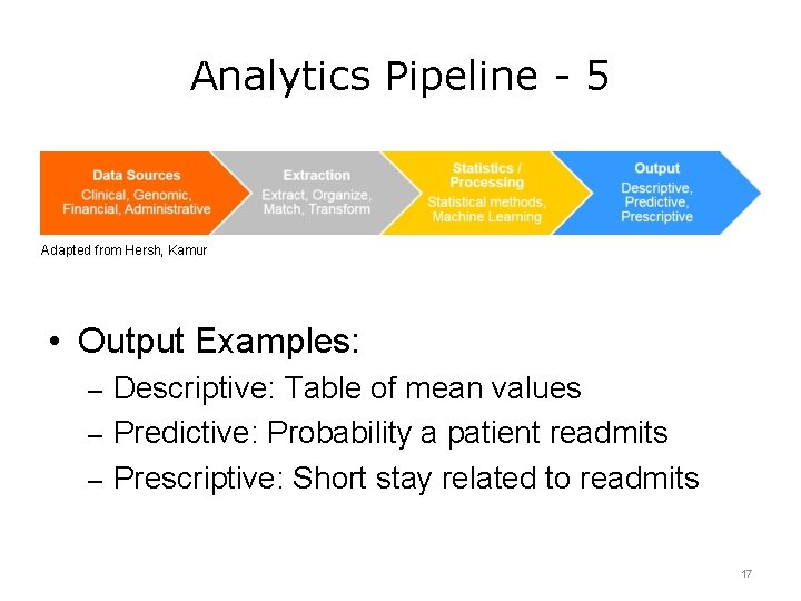 Analytics Pipeline - 5 Adapted from Hersh, Kamur • Output Examples: – Descriptive: Table