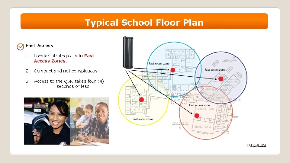 Typical School Floor Plan Fast Access 1. Located strategically in Fast Access Zones. 2. Typical School Floor Plan Fast Access 1. Located strategically in Fast Access Zones. 2.