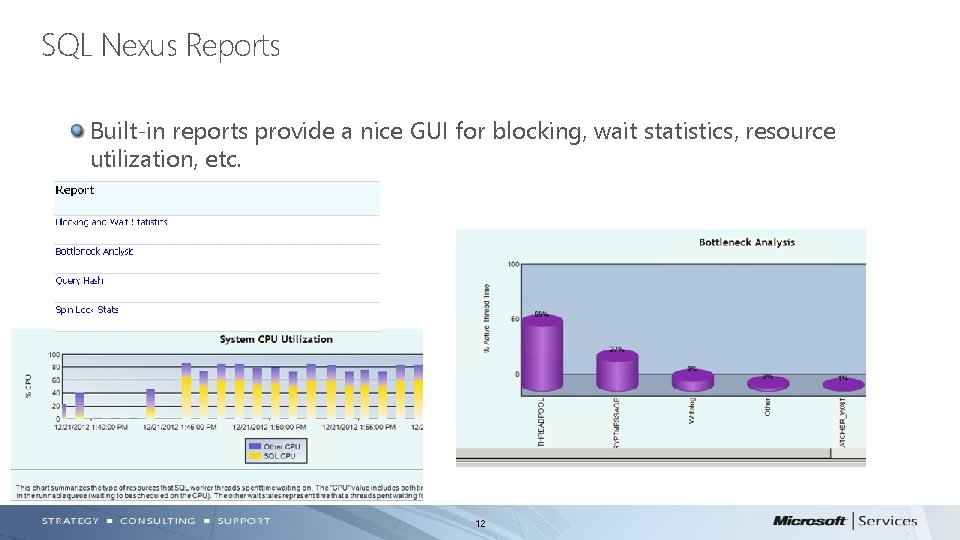 SQL Nexus Reports Built-in reports provide a nice GUI for blocking, wait statistics, resource SQL Nexus Reports Built-in reports provide a nice GUI for blocking, wait statistics, resource