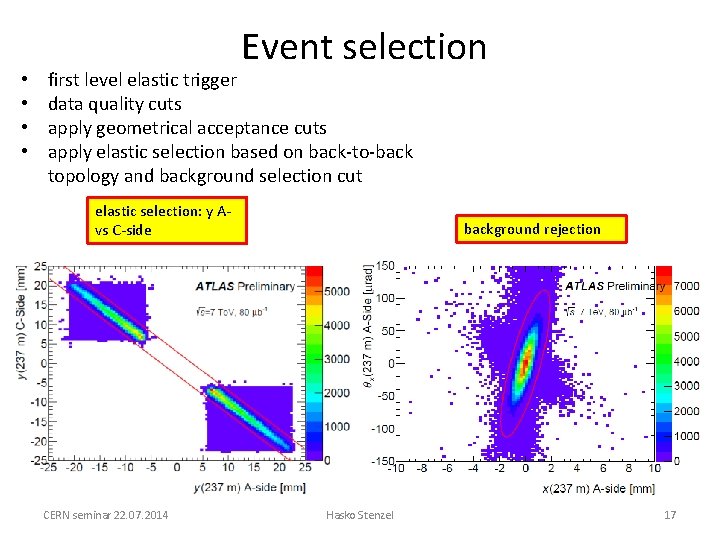  • • Event selection first level elastic trigger data quality cuts apply geometrical