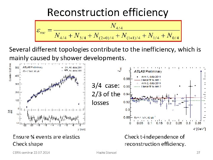 Reconstruction efficiency Several different topologies contribute to the inefficiency, which is mainly caused by