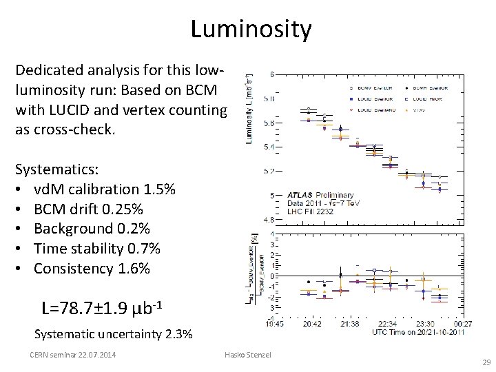 Luminosity Dedicated analysis for this lowluminosity run: Based on BCM with LUCID and vertex