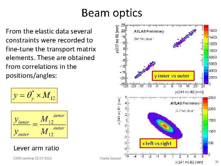 Beam optics From the elastic data several constraints were recorded to fine-tune the transport