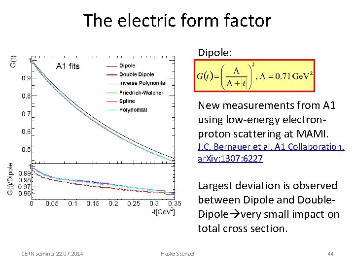 The electric form factor Dipole: New measurements from A 1 using low-energy electronproton scattering