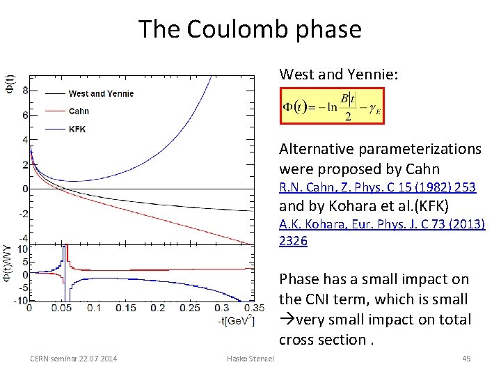 The Coulomb phase West and Yennie: Alternative parameterizations were proposed by Cahn R. N.