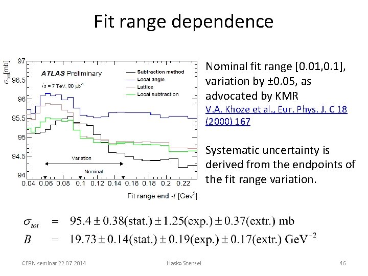 Fit range dependence Nominal fit range [0. 01, 0. 1], variation by ± 0.