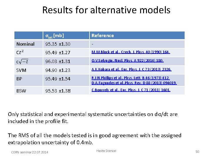 Results for alternative models σtot [mb] Reference 95. 35 ± 1. 30 - 95.