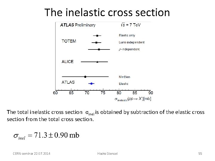 The inelastic cross section The total inelastic cross section σinel is obtained by subtraction