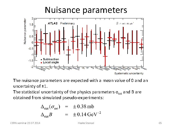 Nuisance parameters The nuisance parameters are expected with a mean value of 0 and