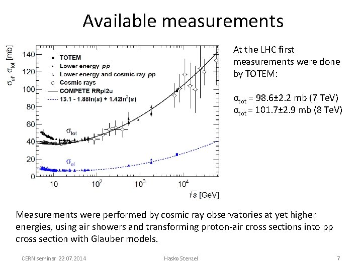 Available measurements At the LHC first measurements were done by TOTEM: σtot = 98.