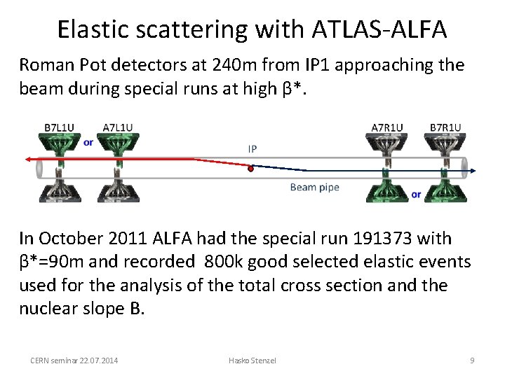 Elastic scattering with ATLAS-ALFA Roman Pot detectors at 240 m from IP 1 approaching