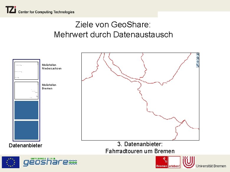 Ziele von Geo. Share: Mehrwert durch Datenaustausch Meßstellen Niedersachsen Meßstellen Bremen Datenanbieter 3. Datenanbieter: