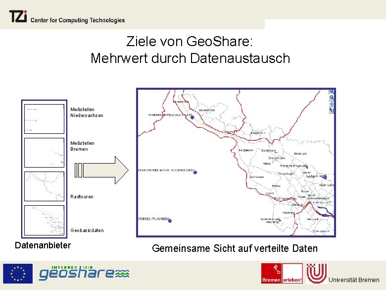 Ziele von Geo. Share: Mehrwert durch Datenaustausch Meßstellen Niedersachsen Meßstellen Bremen Radtouren Geobasisdaten Datenanbieter