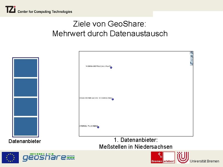 Ziele von Geo. Share: Mehrwert durch Datenaustausch Datenanbieter 1. Datenanbieter: Meßstellen in Niedersachsen Universität