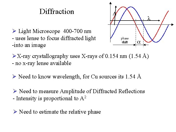 Diffraction Ø Light Microscope 400 -700 nm - uses lense to focus diffracted light