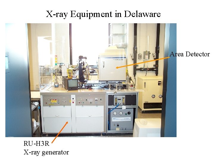 X-ray Equipment in Delaware Area Detector RU-H 3 R X-ray generator 