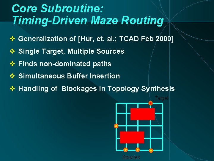 Core Subroutine: Timing-Driven Maze Routing Generalization of [Hur, et. al. ; TCAD Feb 2000]