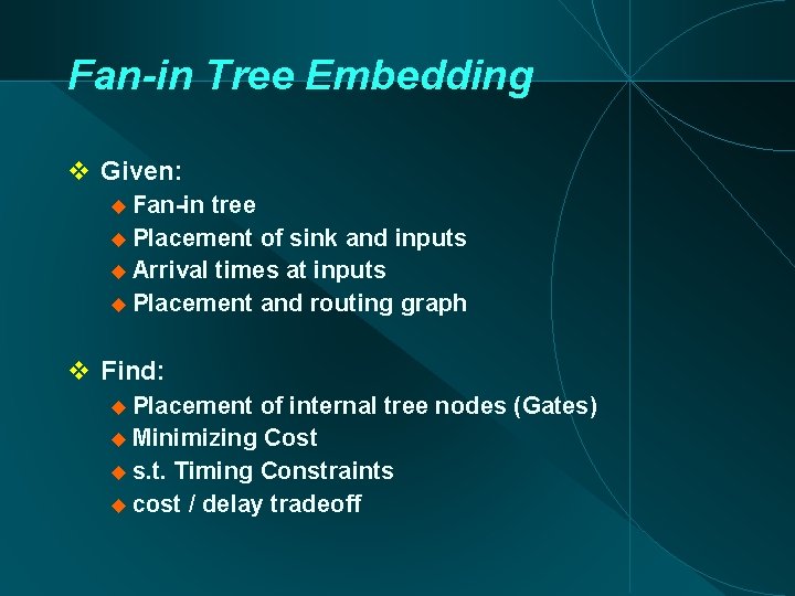 Fan-in Tree Embedding Given: Fan-in tree Placement of sink and inputs Arrival times at