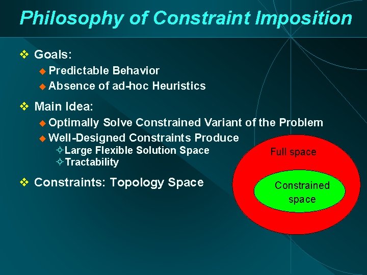 Philosophy of Constraint Imposition Goals: Predictable Behavior Absence of ad-hoc Heuristics Main Idea: Optimally
