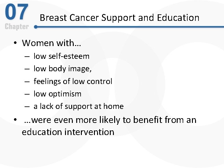 Breast Cancer Support and Education • Women with… – – – low self-esteem low