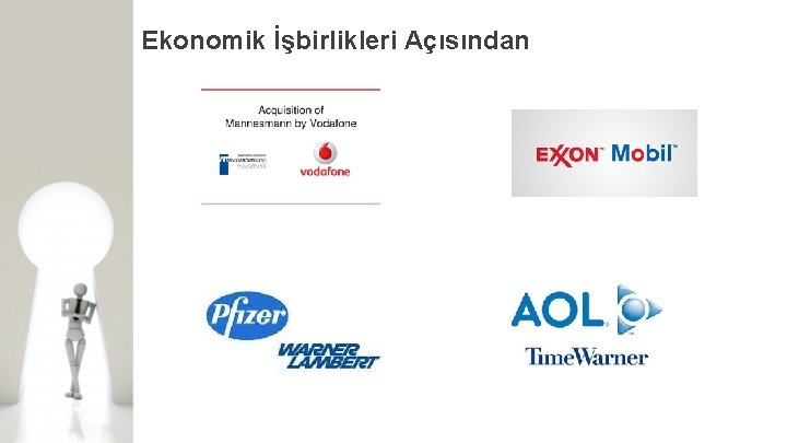 Ekonomik İşbirlikleri Açısından 