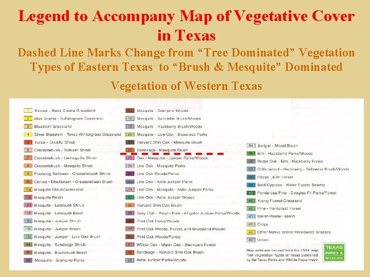 Legend to Accompany Map of Vegetative Cover in Texas Dashed Line Marks Change from