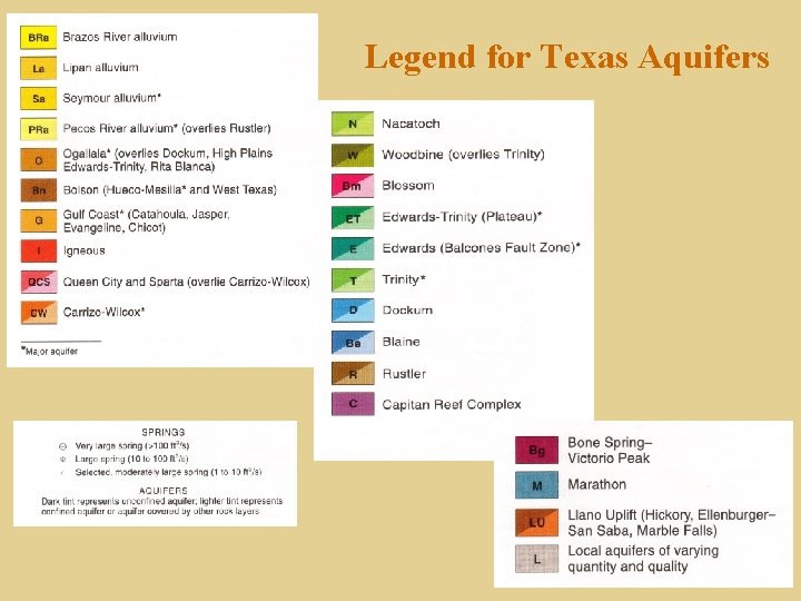 Legend for Texas Aquifers 