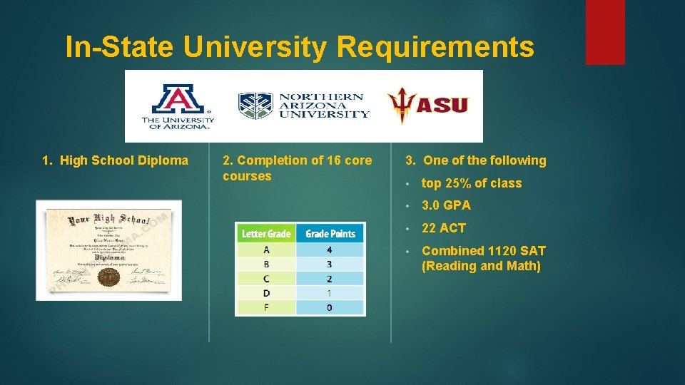 In-State University Requirements 1. High School Diploma 2. Completion of 16 core courses 3. In-State University Requirements 1. High School Diploma 2. Completion of 16 core courses 3.