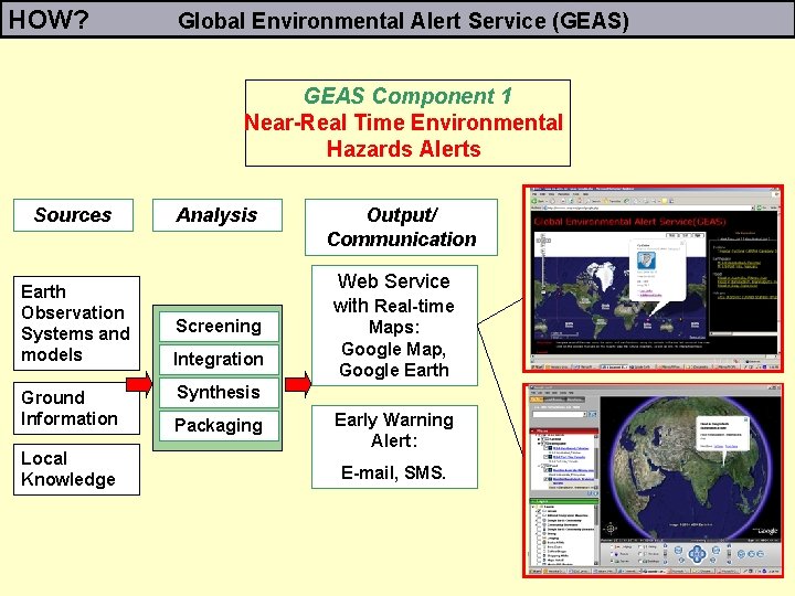 HOW? Global Environmental Alert Service (GEAS) GEAS Component 1 Near-Real Time Environmental Hazards Alerts