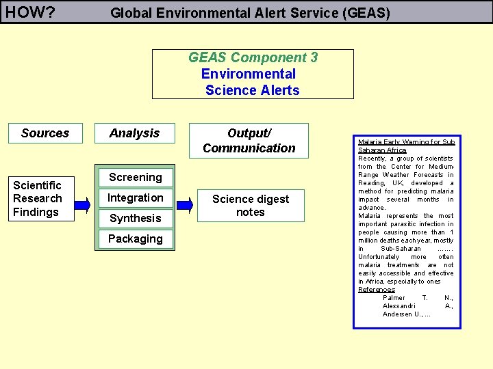 HOW? Global Environmental Alert Service (GEAS) GEAS Component 3 Environmental Science Alerts Sources Scientific