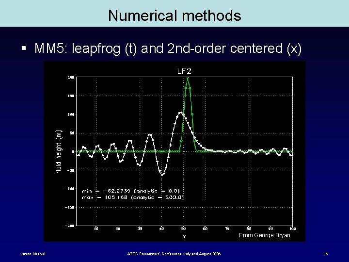 Numerical methods § MM 5: leapfrog (t) and 2 nd-order centered (x) From George