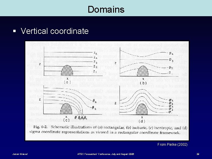 Domains § Vertical coordinate From Pielke (2002) Jason Knievel ATEC Forecasters’ Conference, July and