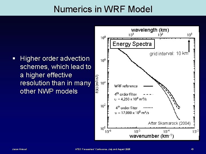 Numerics in WRF Model wavelength (km) Energy Spectra grid interval: 10 km § Higher