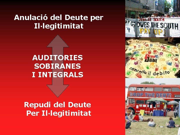 Anulació del Deute per Il·legitimitat AUDITORIES SOBIRANES I INTEGRALS Repudi del Deute Per Il·legitimitat