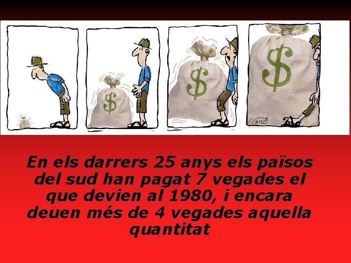 En els darrers 25 anys els països del sud han pagat 7 vegades el