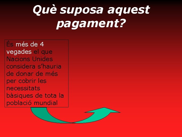 Què suposa aquest pagament? És més de 4 vegades el que Nacions Unides considera