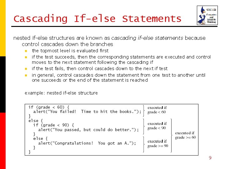 Cascading If-else Statements nested if-else structures are known as cascading if-else statements because control Cascading If-else Statements nested if-else structures are known as cascading if-else statements because control