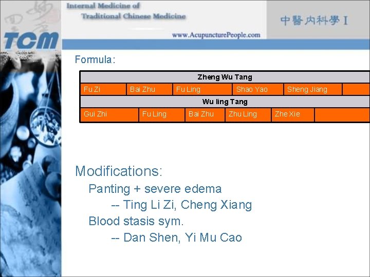 Formula: Zheng Wu Tang Fu Zi Bai Zhu Fu Ling Shao Yao Sheng Jiang