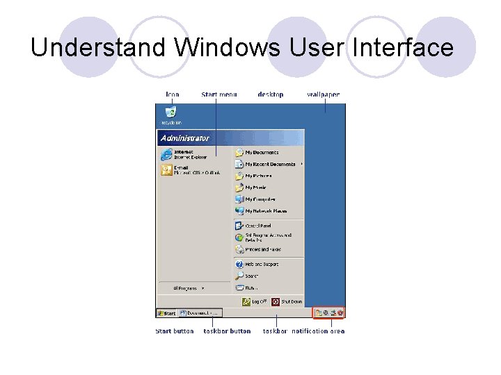 Understand Windows User Interface 