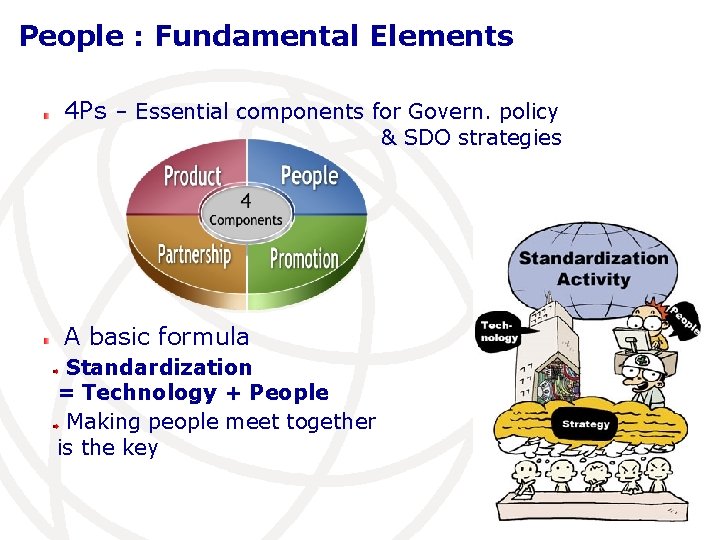 People : Fundamental Elements 4 Ps – Essential components for Govern. policy & SDO