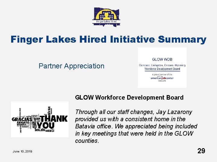 Finger Lakes Hired Initiative Summary Partner Appreciation GLOW Workforce Development Board Through all our