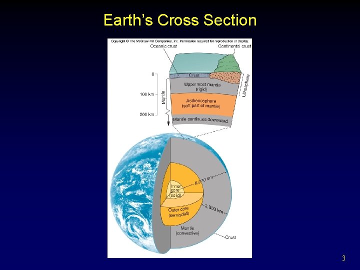 Geology and Earth Resources 1 Earth is a