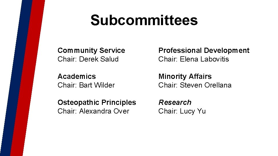 Subcommittees Community Service Chair: Derek Salud Professional Development Chair: Elena Labovitis Academics Chair: Bart