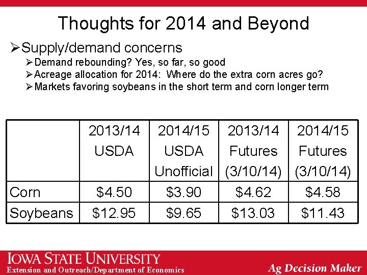 Thoughts for 2014 and Beyond ØSupply/demand concerns ØDemand rebounding? Yes, so far, so good