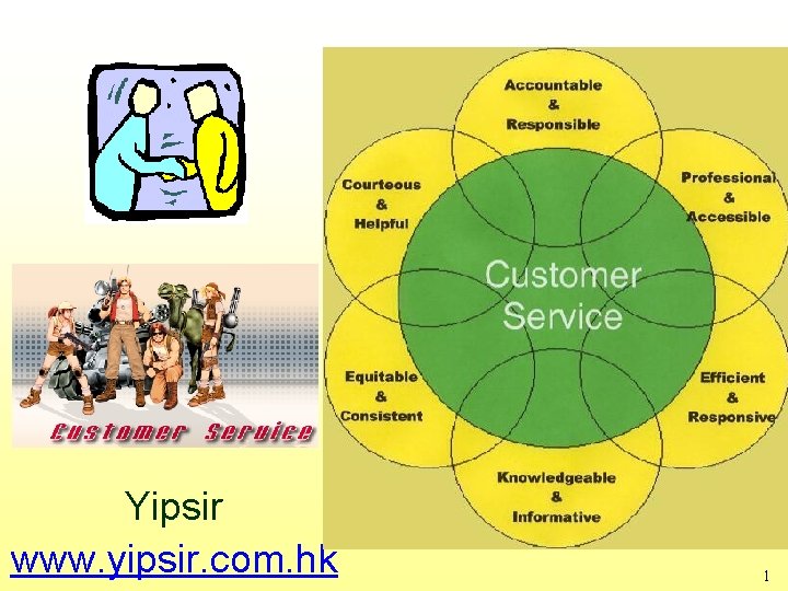 Yipsir www. yipsir. com. hk 1 Yipsir www. yipsir. com. hk 1